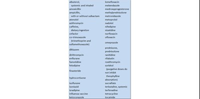 P2 (Precautions 2)